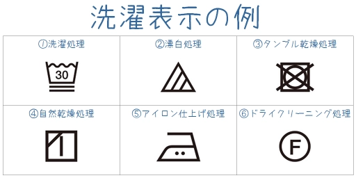 洗濯表示の例