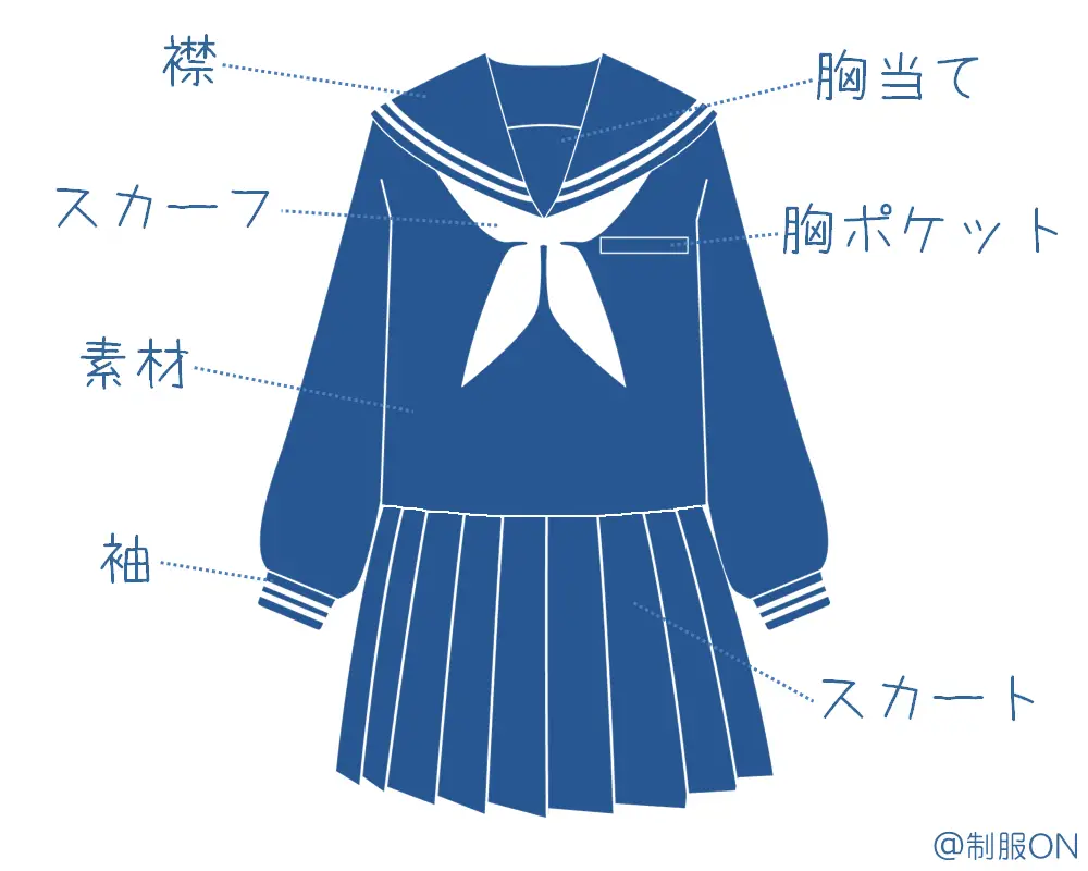 安い セーラー服 スカート 種類